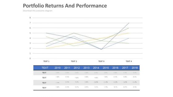 Portfolio Returns And Performance Ppt Slides