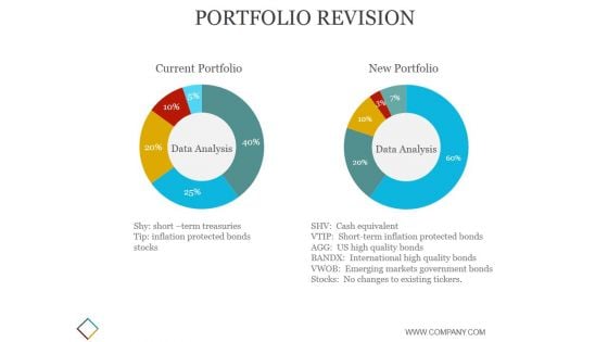 Portfolio Revision Ppt PowerPoint Presentation Inspiration Portfolio Revision Ppt PowerPoint Presentation Inspiration