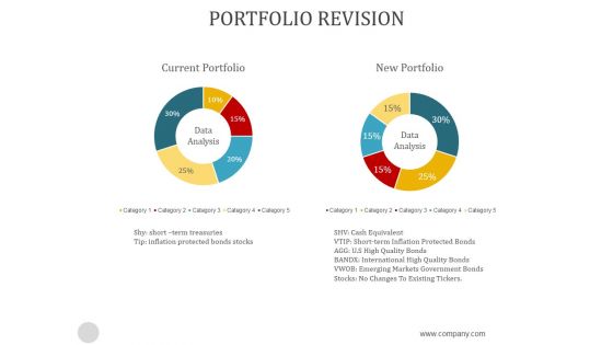 Portfolio Revision Ppt PowerPoint Presentation Template Portfolio Revision Ppt PowerPoint Presentation Template