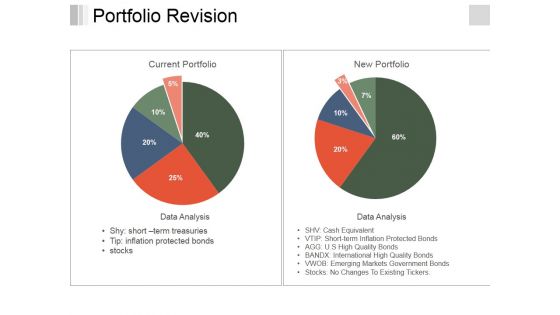 Portfolio Revision Ppt PowerPoint Presentation Visual Aids Infographic Template