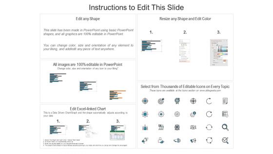 Portfolio Risk And Change Request Dashboard Ppt PowerPoint Presentation Professional Slide Portrait