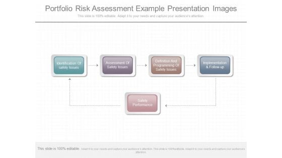 Portfolio Risk Assessment Example Presentation Images