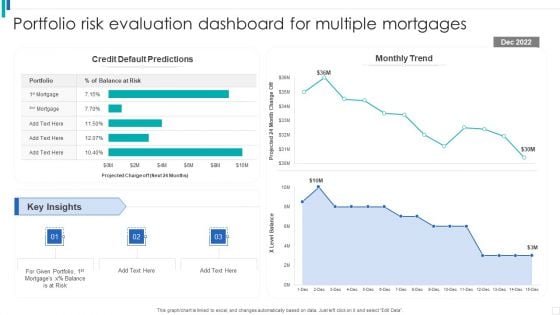 Portfolio Risk Evaluation Dashboard For Multiple Mortgages Mockup PDF