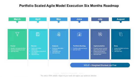 Portfolio Scaled Agile Model Execution Six Months Roadmap Microsoft