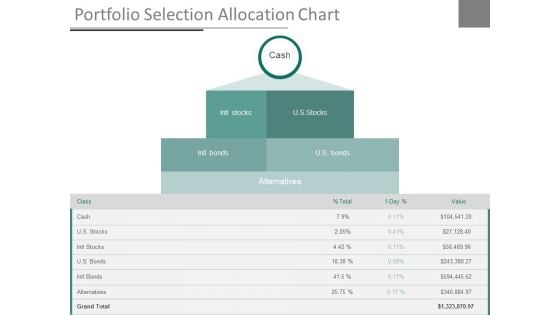 Portfolio Selection Allocation Chart Ppt Slides