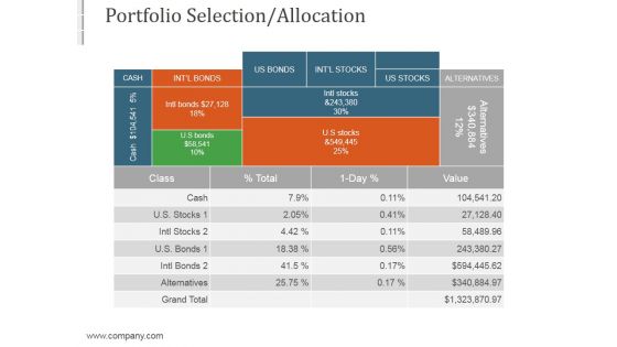 Portfolio Selection Allocation Ppt PowerPoint Presentation Designs