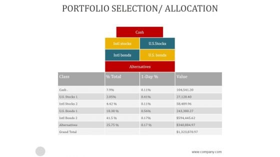 Portfolio Selection Allocation Ppt PowerPoint Presentation Ideas