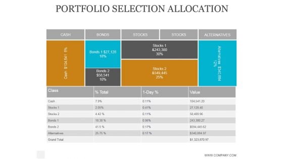 Portfolio Selection Allocation Ppt PowerPoint Presentation Visual Aids