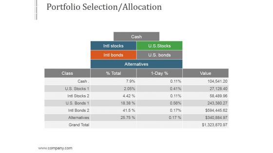 Portfolio Selection Allocation Template5 Ppt PowerPoint Presentation Introduction Portfolio Selection Allocation Template5 Ppt PowerPoint Presentation Introduction