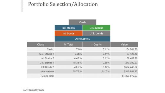 Portfolio Selection Allocation Template5 Ppt PowerPoint Presentation Introduction