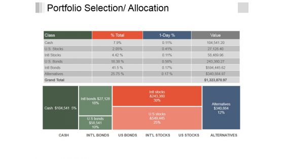 Portfolio Selection Allocation Template 1 Ppt PowerPoint Presentation Infographic Template Background Image