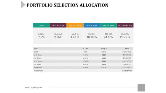 Portfolio Selection Allocation Template 1 Ppt PowerPoint Presentation Inspiration Slides