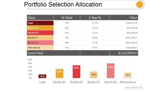 Portfolio Selection Allocation Template 1 Ppt PowerPoint Presentation Templates