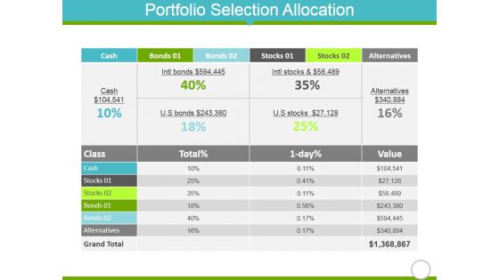 Portfolio Selection Allocation Template 2 Ppt PowerPoint Presentation Gallery Themes