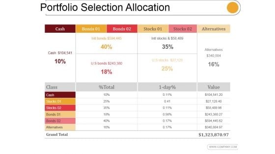 Portfolio Selection Allocation Template 2 Ppt PowerPoint Presentation Good