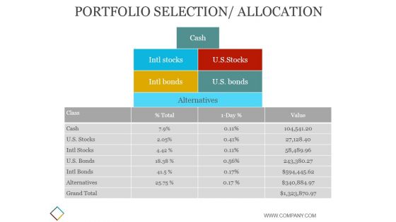 Portfolio Selection Allocation Template Ppt PowerPoint Presentation Example 2015