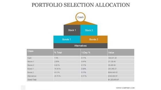 Portfolio Selection Allocation Template Ppt PowerPoint Presentation Pictures