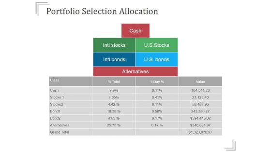 Portfolio Selection Allocation Templates 1 Ppt PowerPoint Presentation Slides