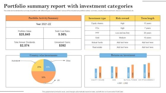 Portfolio Summary Report With Investment Categories Elements PDF
