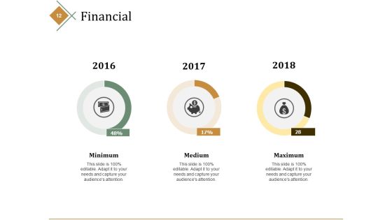 Portfolio Timeline Ppt PowerPoint Presentation Complete Deck With Slides Slide12