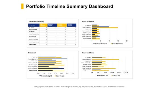 Portfolio Timeline Summary Dashboard Ppt PowerPoint Presentation Outline Themes