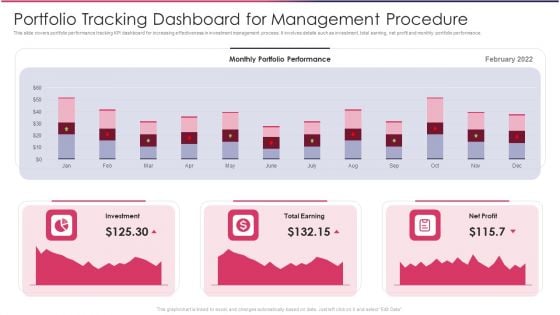 Portfolio Tracking Dashboard For Management Procedure Structure PDF