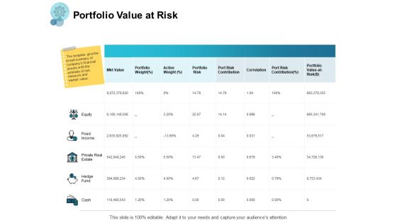 Portfolio Value At Risk Equity Ppt PowerPoint Presentation Show Samples