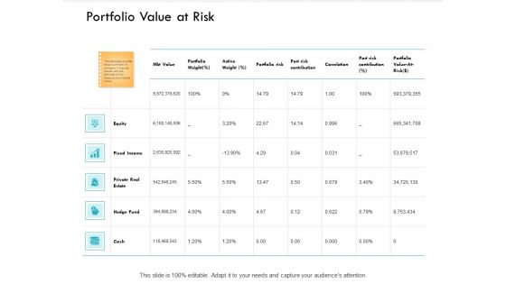 Portfolio Value At Risk Income Ppt PowerPoint Presentation File Mockup