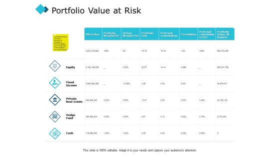 Portfolio Value At Risk Ppt PowerPoint Presentation Gallery Styles