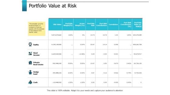 Portfolio Value At Risk Ppt PowerPoint Presentation Visual Aids Portfolio