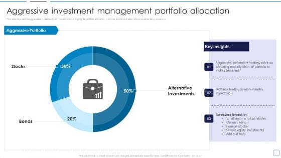 Portfolio Wealth Management Aggressive Investment Management Portfolio Diagrams PDF