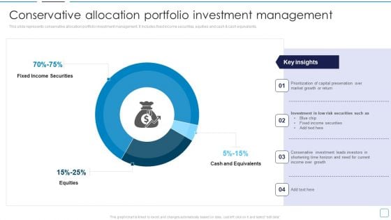 Portfolio Wealth Management Conservative Allocation Portfolio Investment Infographics PDF