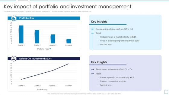 Portfolio Wealth Management Key Impact Of Portfolio And Investment Introduction PDF