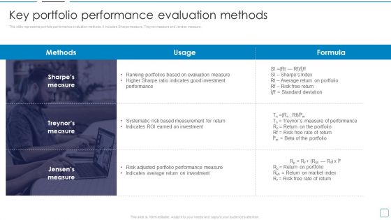 Portfolio Wealth Management Key Portfolio Performance Evaluation Methods Structure PDF