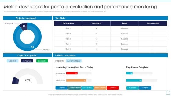 Portfolio Wealth Management Metric Dashboard For Portfolio Evaluation Graphics PDF