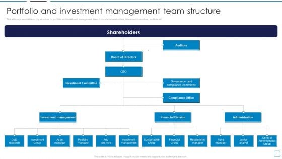 Portfolio Wealth Management Portfolio And Investment Management Team Guidelines PDF