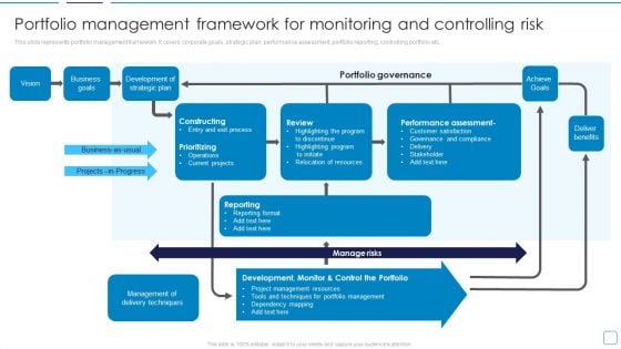 Portfolio Wealth Management Portfolio Management Framework For Monitoring Brochure PDF Portfolio Wealth Management Portfolio Management Framework For Monitoring Brochure PDF