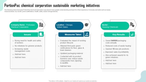 Portionpac Chemical Corporation Sustainable Marketing Initiatives Rules PDF