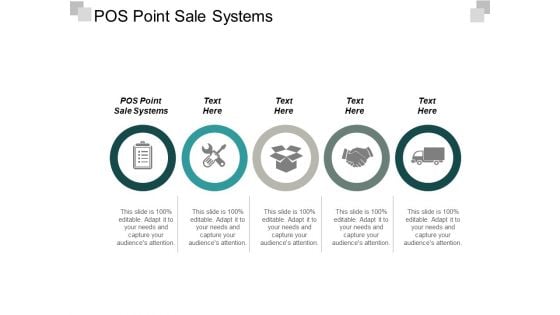 Pos Point Sale Systems Ppt PowerPoint Presentation Outline Designs Cpb