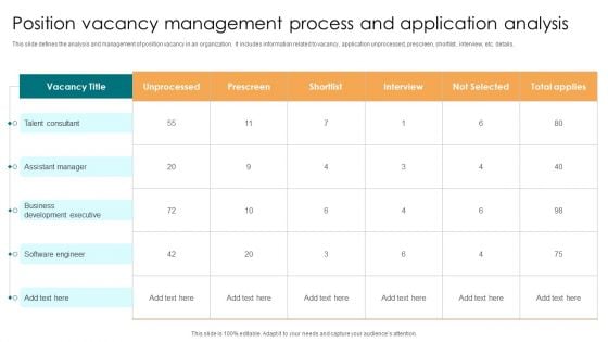 Position Vacancy Management Process And Application Analysis Infographics PDF Position Vacancy Management Process And Application Analysis Infographics PDF