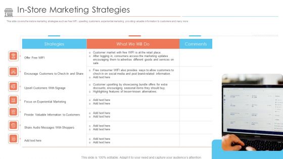 Positioning Store Brands In-Store Marketing Strategies Ppt Ideas Inspiration PDF