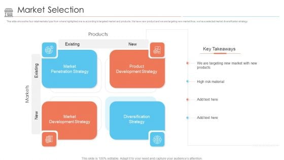 Positioning Store Brands Market Selection Strategy Ppt Styles Graphics Example PDF