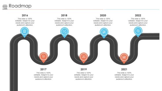 Positioning Store Brands Roadmap Ppt Model Design Inspiration PDF