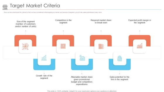 Positioning Store Brands Target Market Criteria Ppt Ideas Smartart PDF Positioning Store Brands Target Market Criteria Ppt Ideas Smartart PDF
