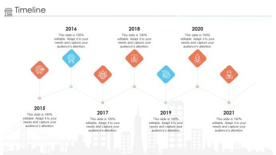 Positioning Store Brands Timeline Ppt Inspiration Smartart PDF