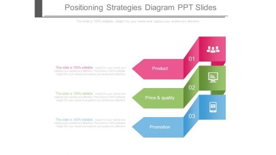 Positioning Strategies Diagram Ppt Slides