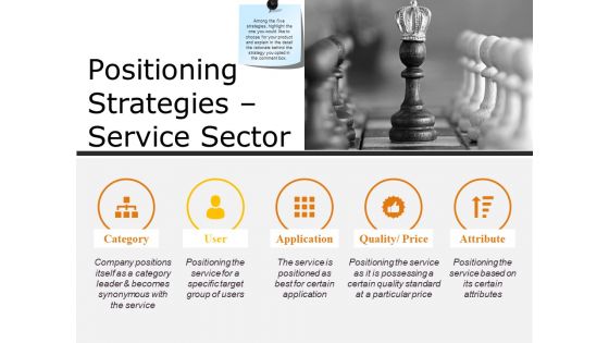 Positioning Strategies Service Sector Ppt PowerPoint Presentation Layouts File Formats