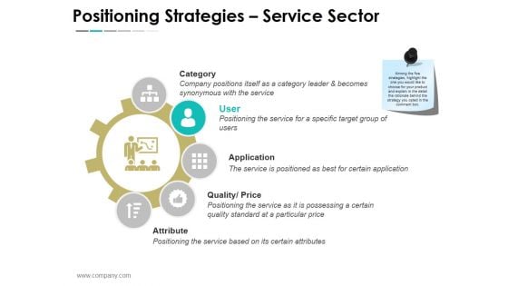 Positioning Strategies Service Sector Ppt PowerPoint Presentation Sample