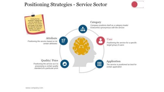 Positioning Strategies Service Sector Ppt PowerPoint Presentation Summary Graphics Positioning Strategies Service Sector Ppt PowerPoint Presentation Summary Graphics