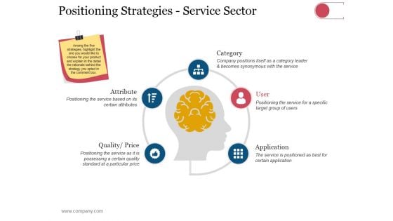 Positioning Strategies Service Sector Ppt PowerPoint Presentation Summary Graphics